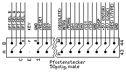 50poliger Notebook-IDE-Anschluss