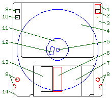 Aufbau der 3&frac12;" Disketten