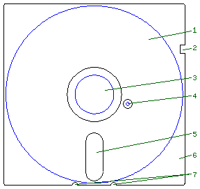 Aufbau der 5&frac14;" Disketten