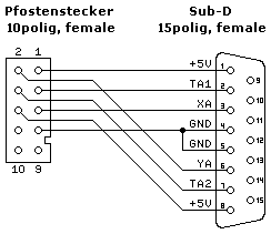 Joystick-Verbindungskabel