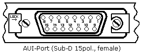 AUI-Connector