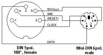 Adapter Tastatur (DIN 5pol.) -> PC (Mini-DIN 6pol.)