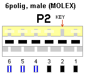 ATX-AUX-Power-Steckverbinder auf DELL-Motherboards