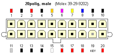 ATX-Power-Steckverbinder auf DELL-Motherboards