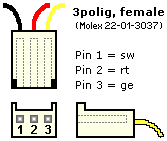 L&uuml;fteranschlu&szlig; f&uuml;r das Motherboard