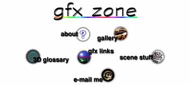 gfx zone