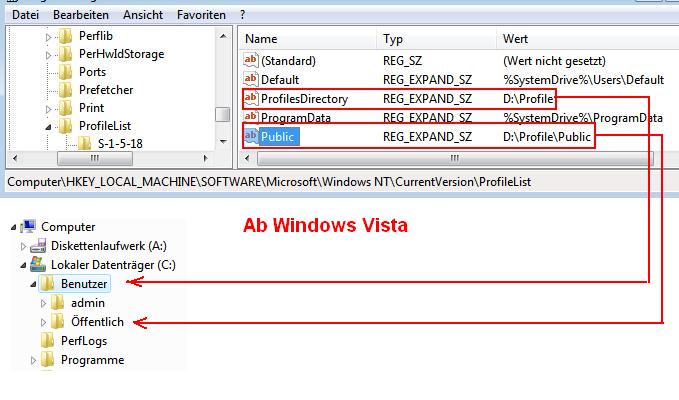 Windows Vista Profilverzeichnis