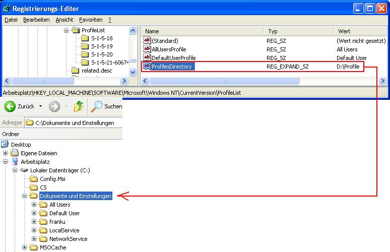 Windows 2000/XP Profilverzeichnis