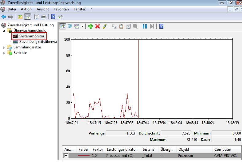 Systemmonitor - Vista