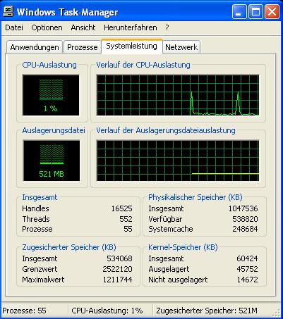 Taskmanager - Systemleistung