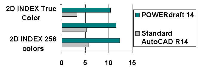 Bars.jpg (18150 bytes)